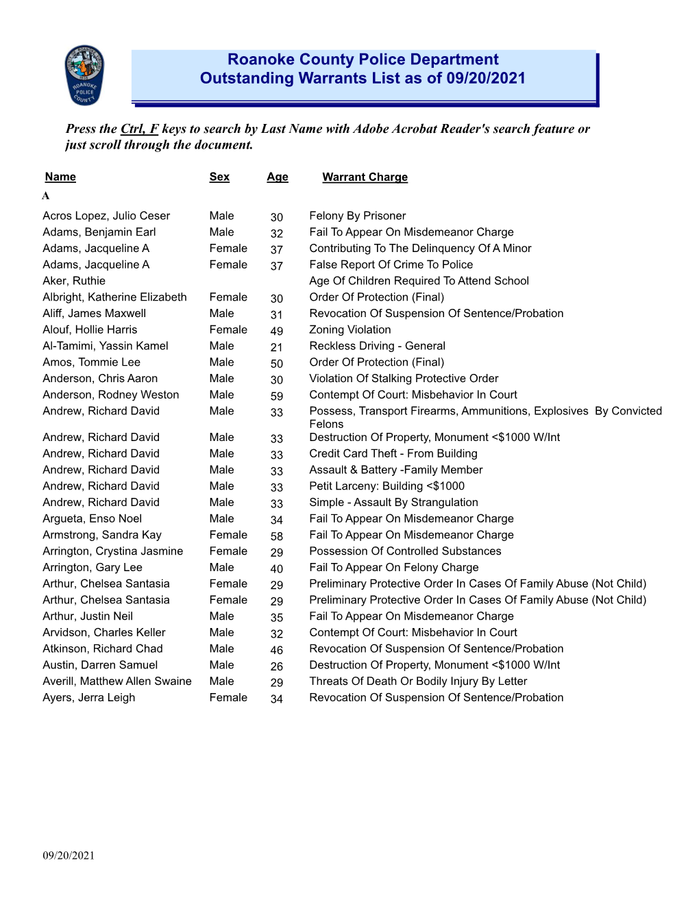 Roanoke County Police Department Outstanding Warrants List As of 08