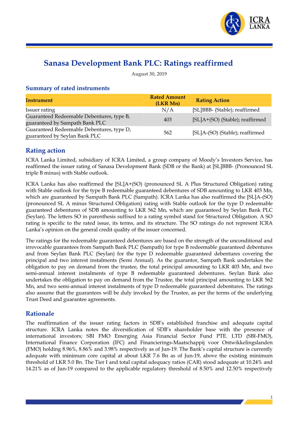 Sanasa Development Bank PLC: Ratings Reaffirmed August 30, 2019