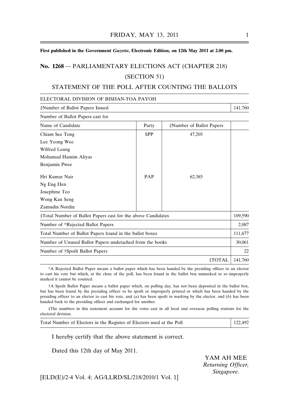 Parliamentary Elections Act (Chapter 218) (Section 51) Statement of the Poll After Counting the Ballots