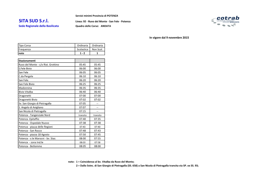 SITA SUD S.R.L. Linea: 92 - Ruvo Del Monte - San Fele - Potenza Sede Regionale Della Basilicata Quadro Delle Corse: ANDATA