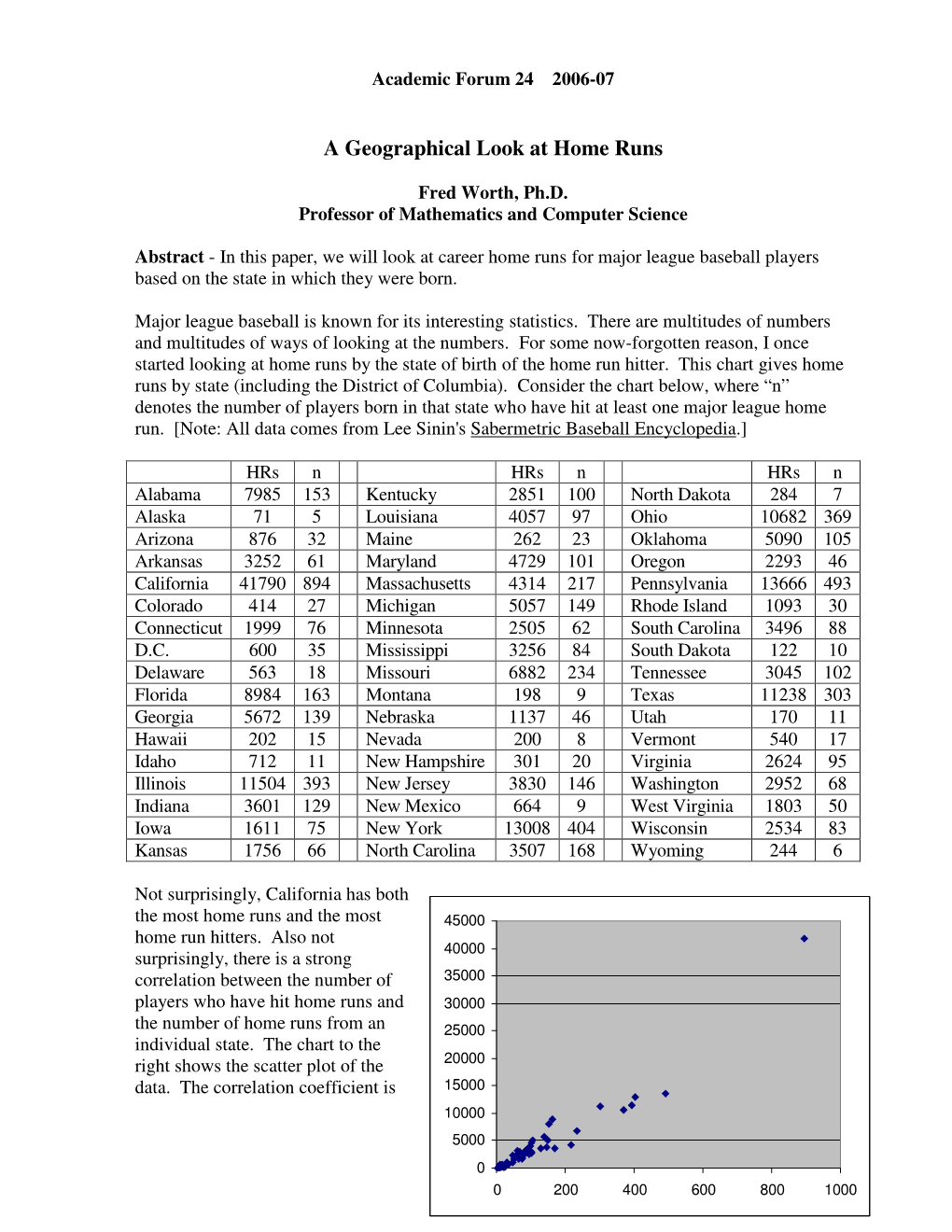 A Geographical Look at Home Runs