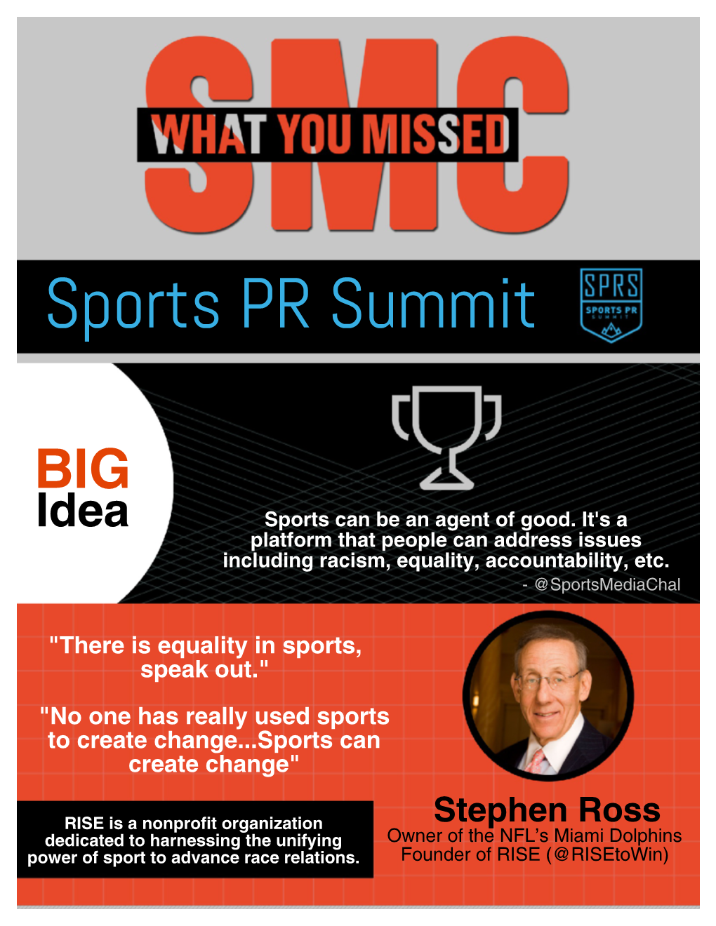 Sports PR Summit