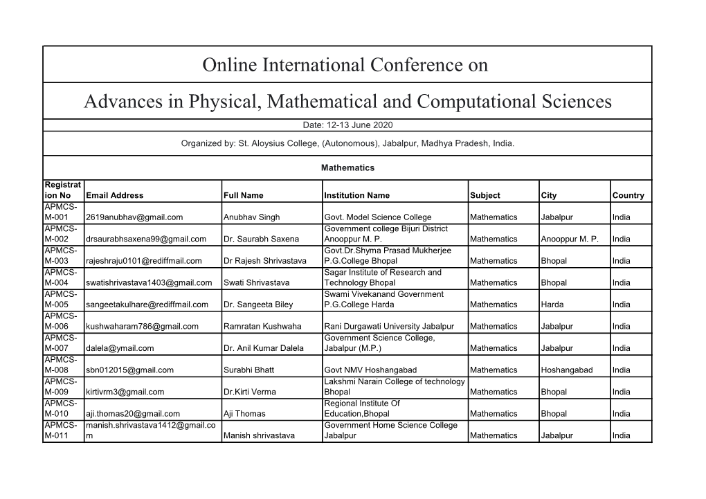 Online International Conference on Advances in Physical, Mathematical and Computational Sciences