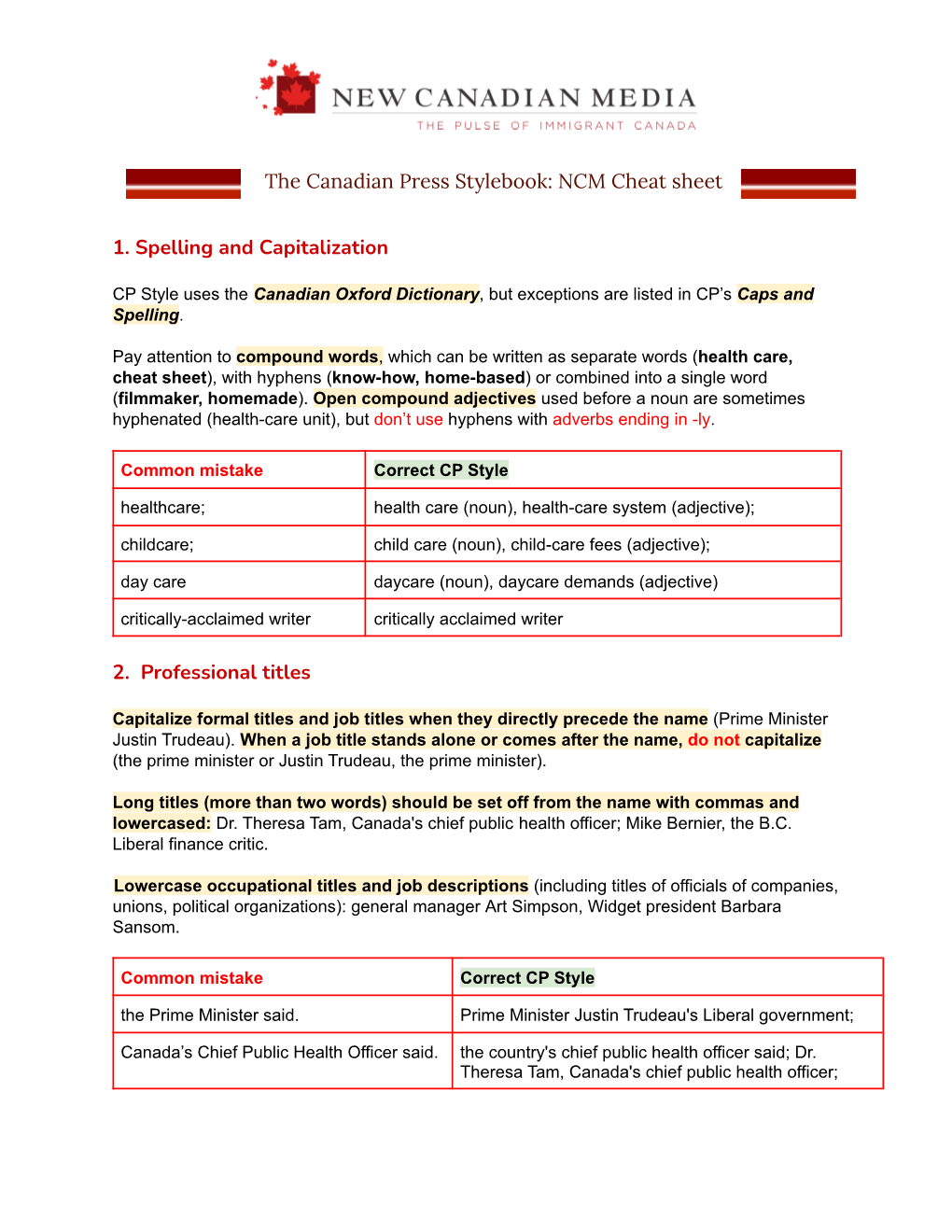 The Canadian Press Stylebook: Cheat Sheet for NCM Writers