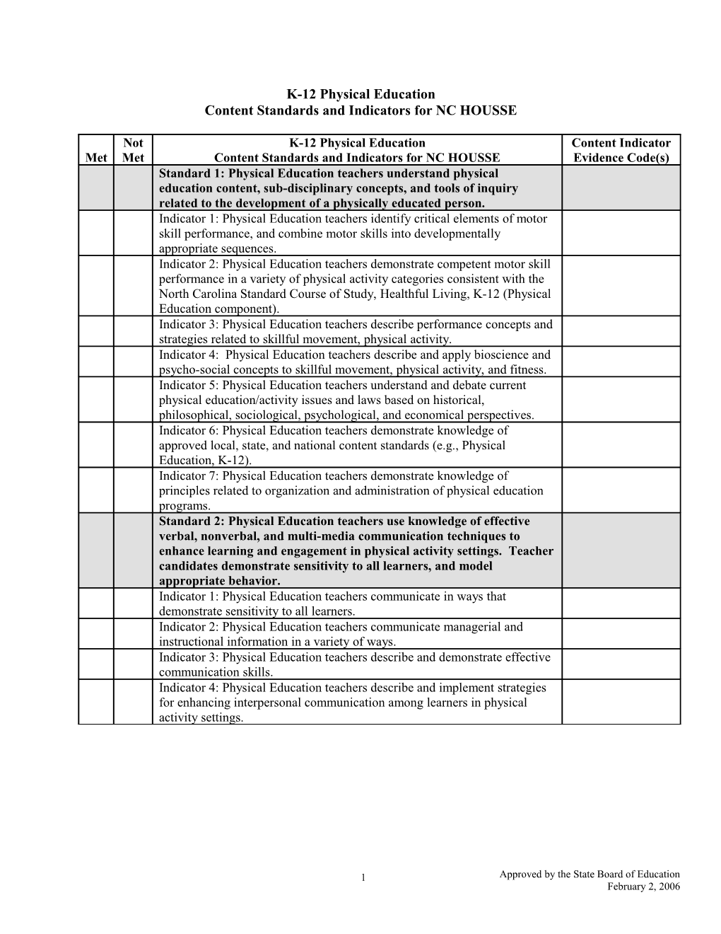 Content Standards and Indicators for NC HOUSSE