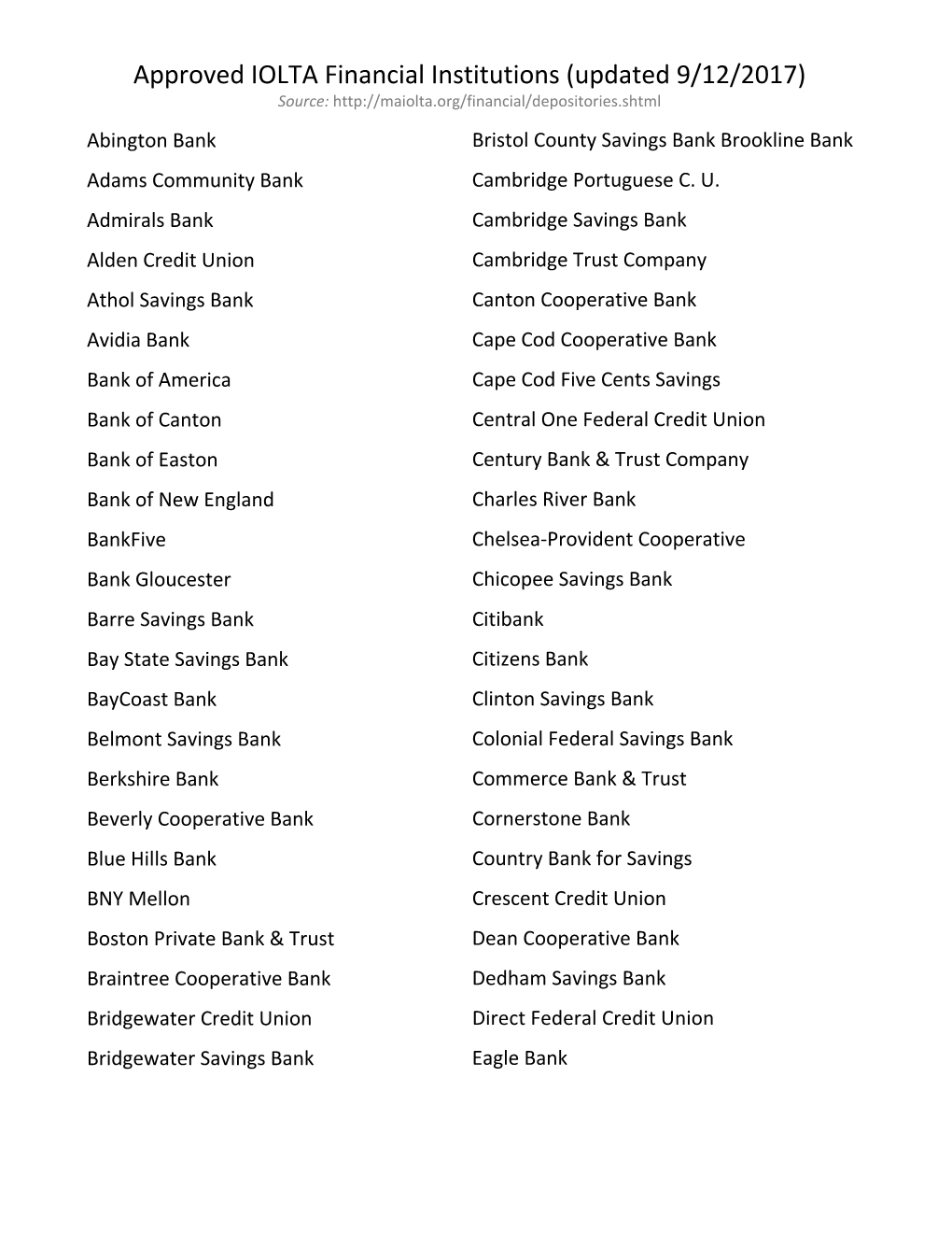 Approved IOLTA Financial Institutions