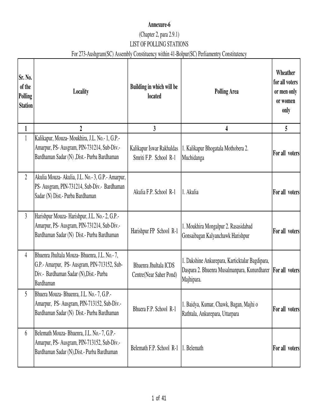 Annexure-VI-Eng Purba Bardhaman Corrected Final Final.Xlsx