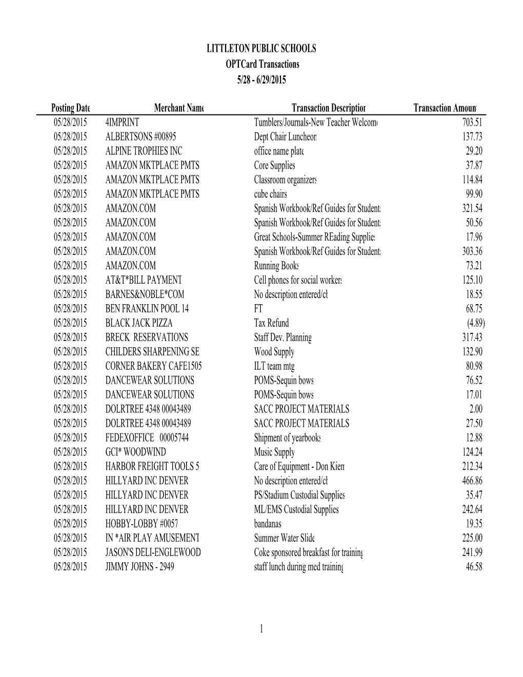 June 2015 Transparency