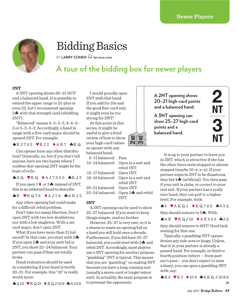 Bidding Basics by LARRY COHEN Larryco.Com a Tour of the Bidding Box for Newer Players