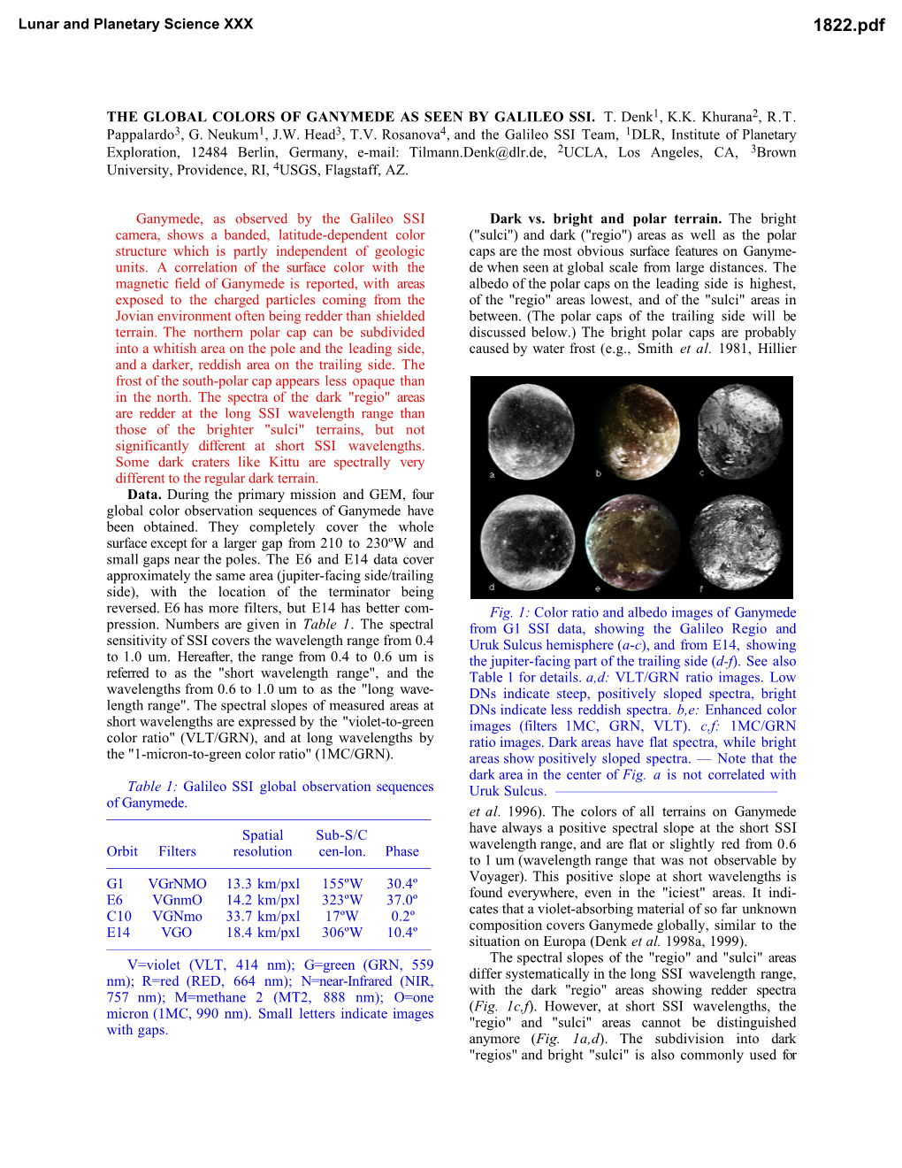 The Global Colors of Ganymede As Seen by Galileo Ssi