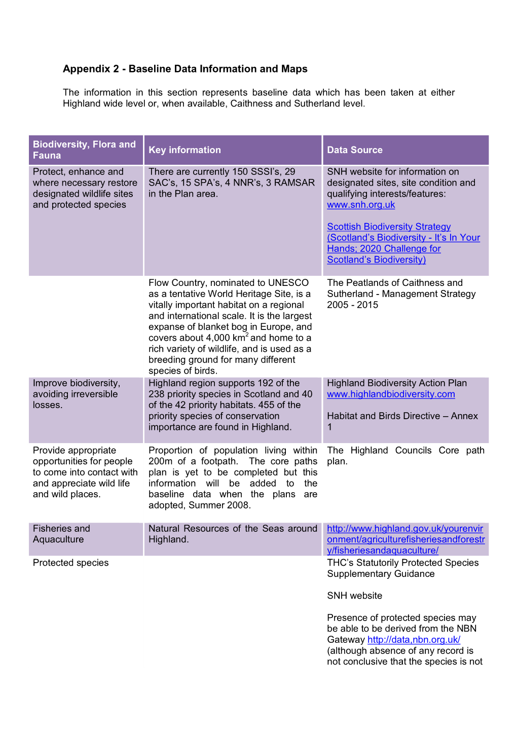 Appendix 2 - Baseline Data Information and Maps