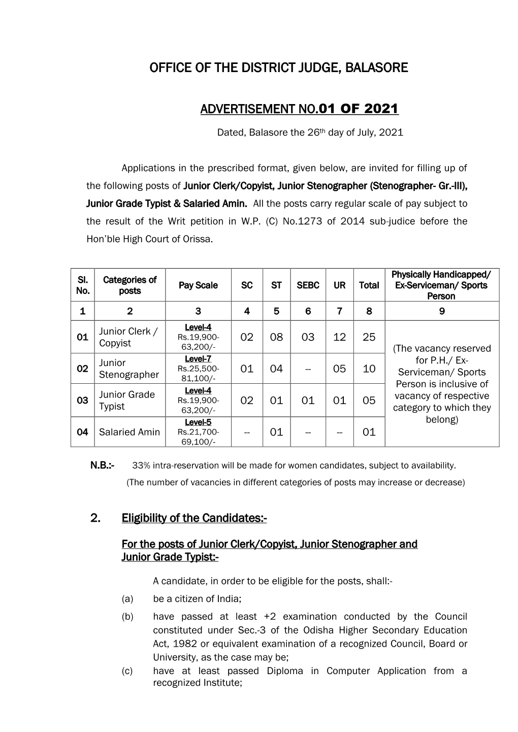 Office of the District Judge, Balasore