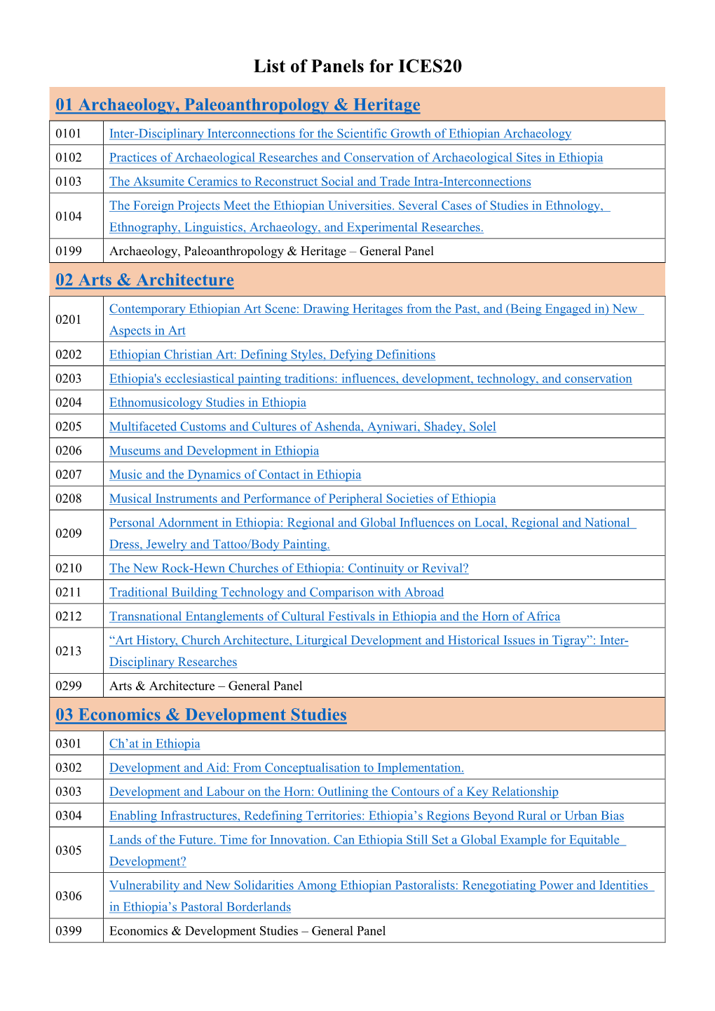 List of Panels for ICES20