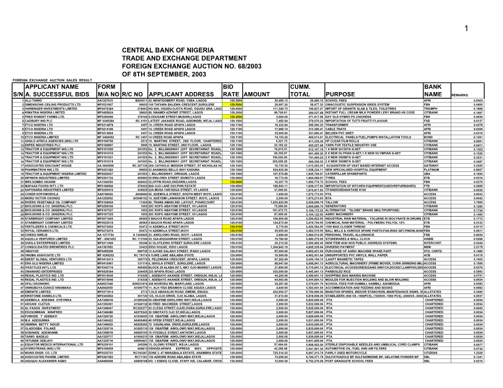 Dutch68-2003.Pdf