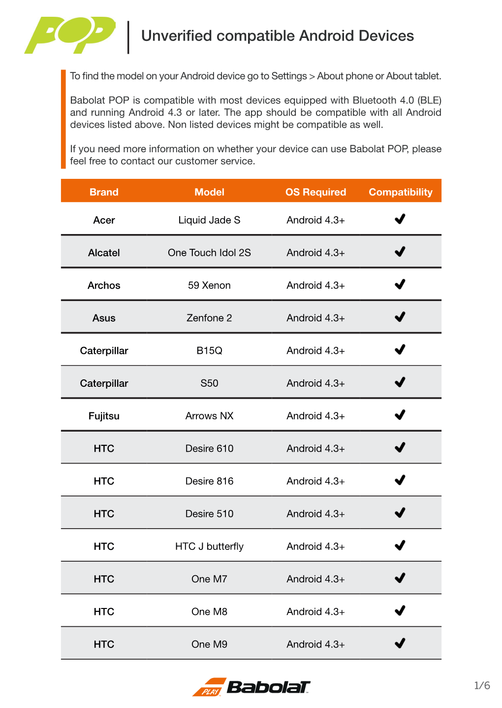 Unverified Compatible Android Devices