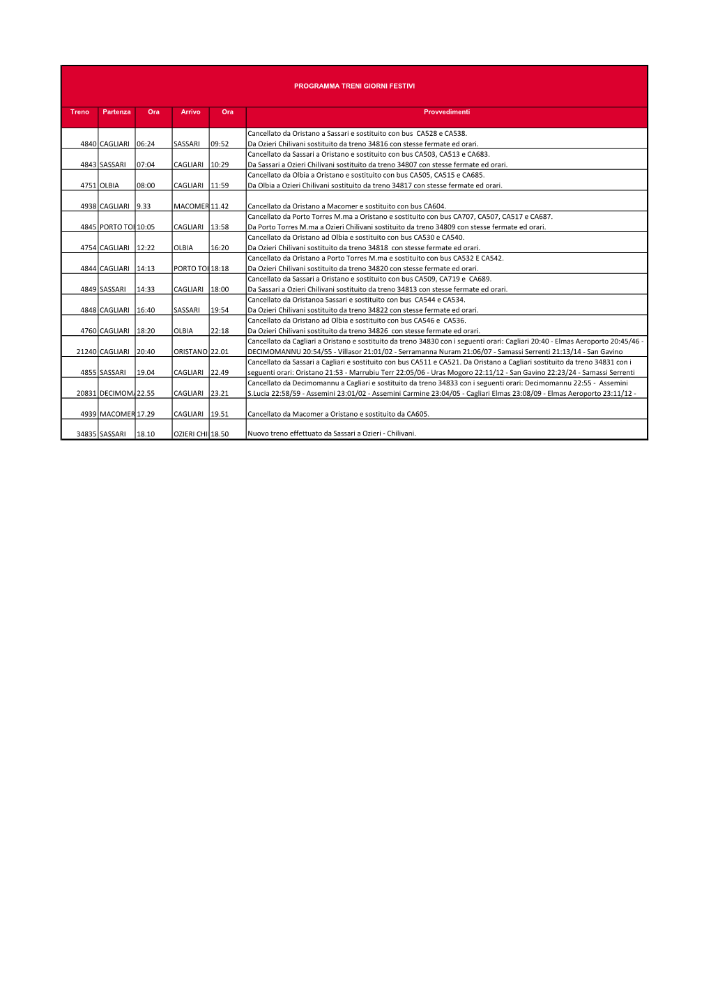 4840 CAGLIARI 06:24 SASSARI 09:52 Cancellato Da Oristano