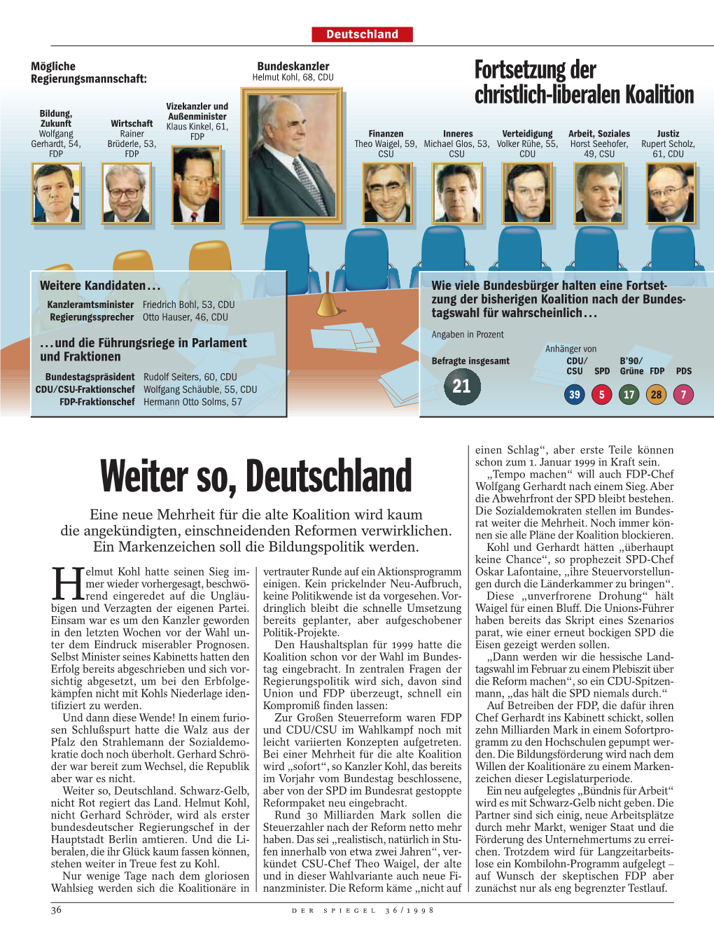 Weiter So, Deutschland Wolfgang Gerhardt Nach Einem Sieg