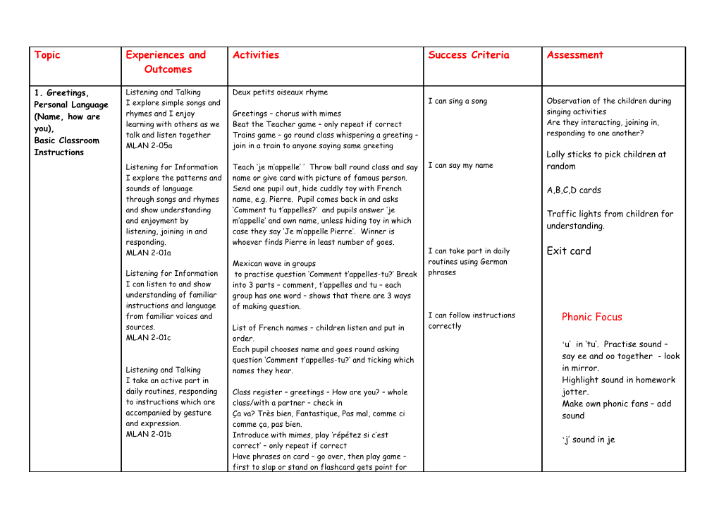 Experiences and Outcomes