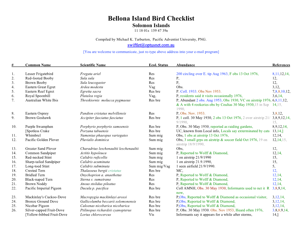 Bellona Island Bird Checklist Solomon Islands 11 18 01S 159 47 39E