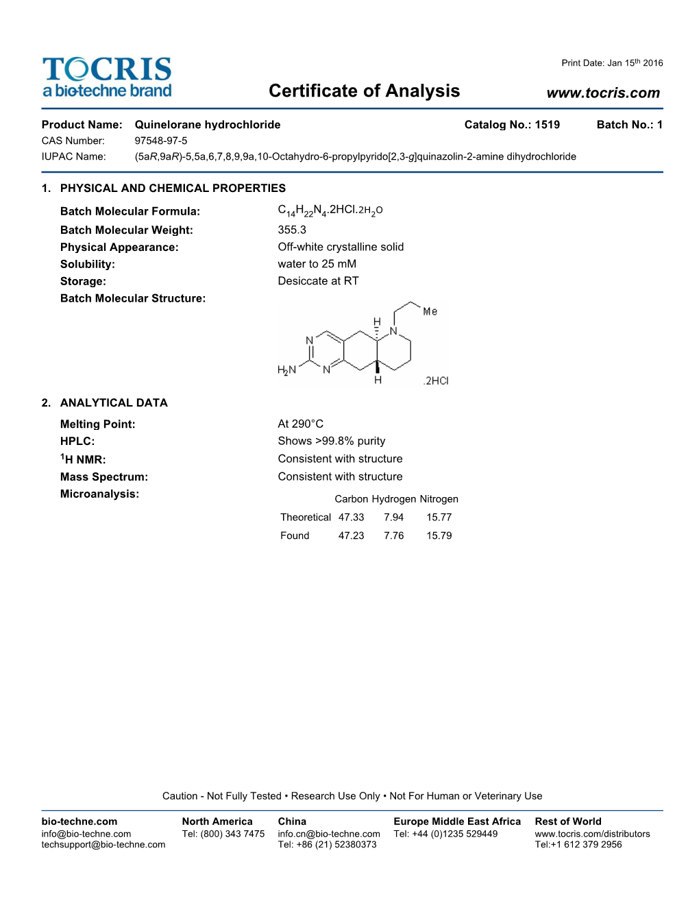 Certificate of Analysis