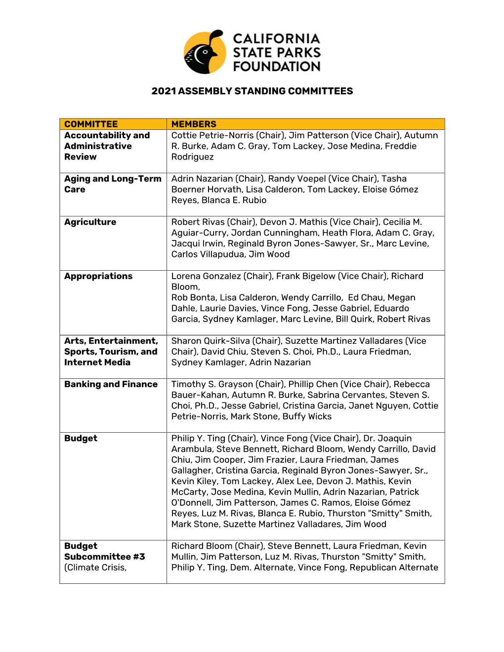 2021 Assembly Standing Committees