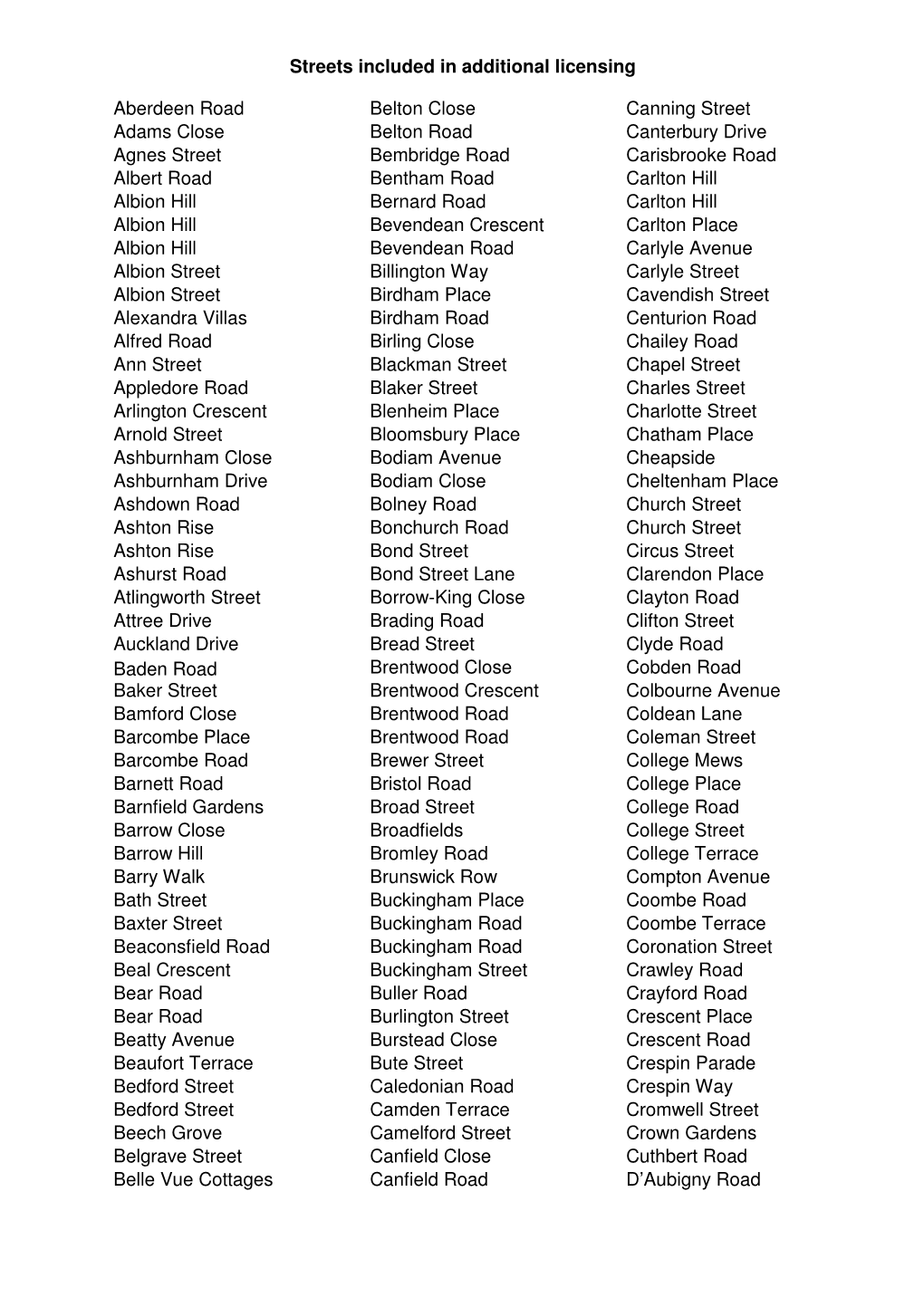 Streets Included in Additional Licensing Aberdeen Road Adams