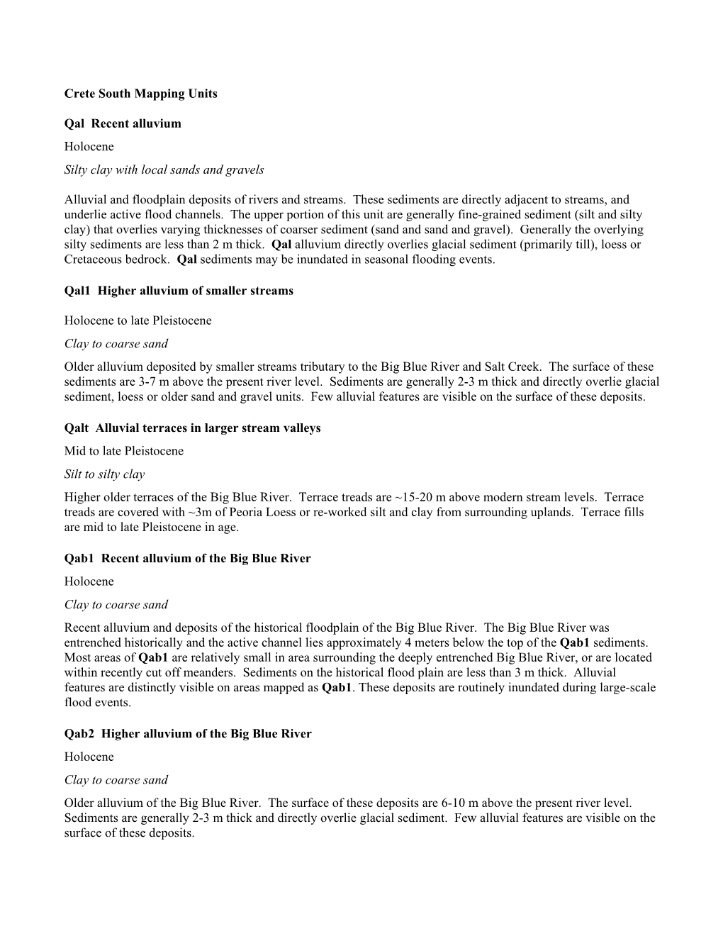 Crete South Mapping Units Qal Recent Alluvium Holocene Silty Clay