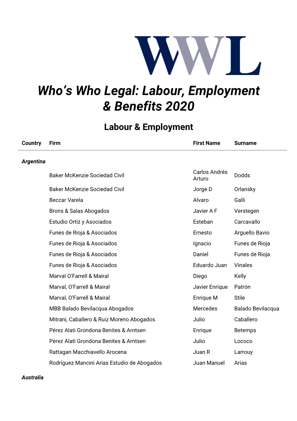 Who's Who Legal: Labour, Employment & Benefits 2020