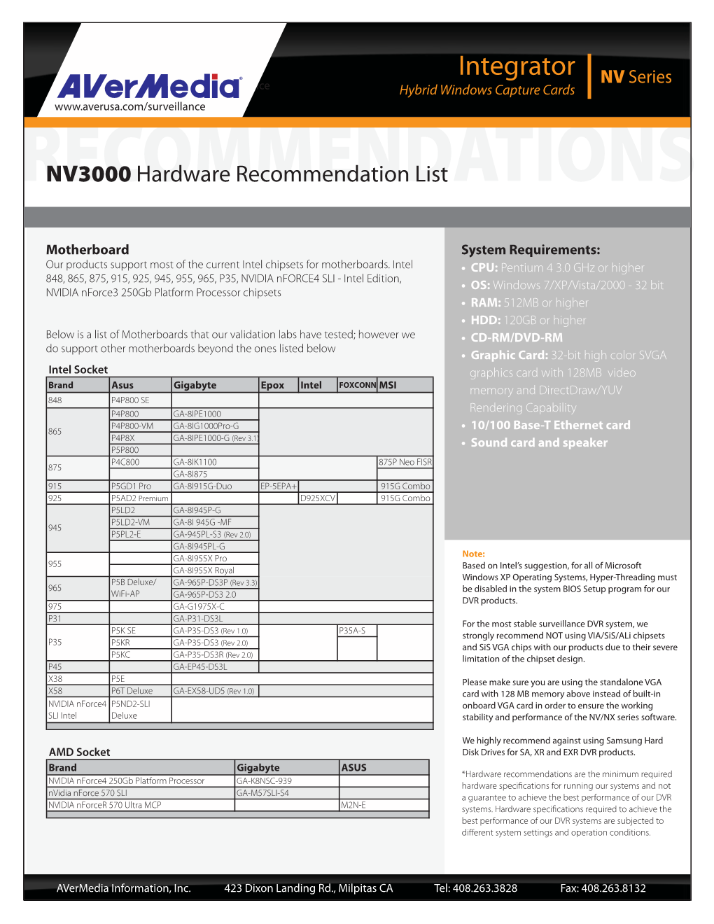 Integrator ® NV Series Hybrid Windows Capture Cards