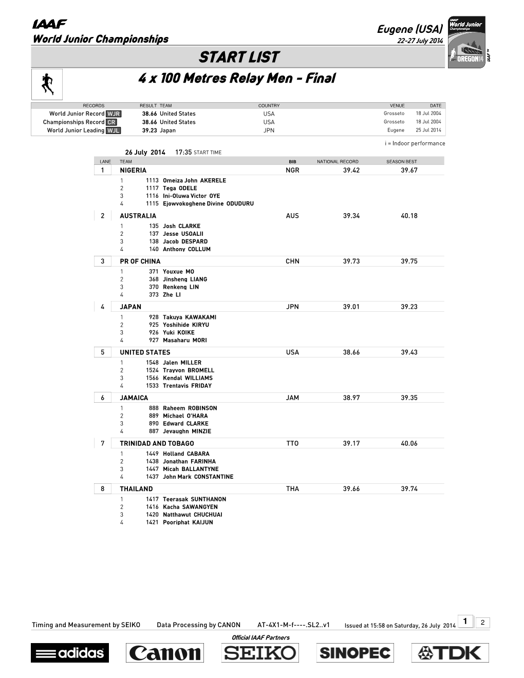 START LIST 4 X 100 Metres Relay Men - Final