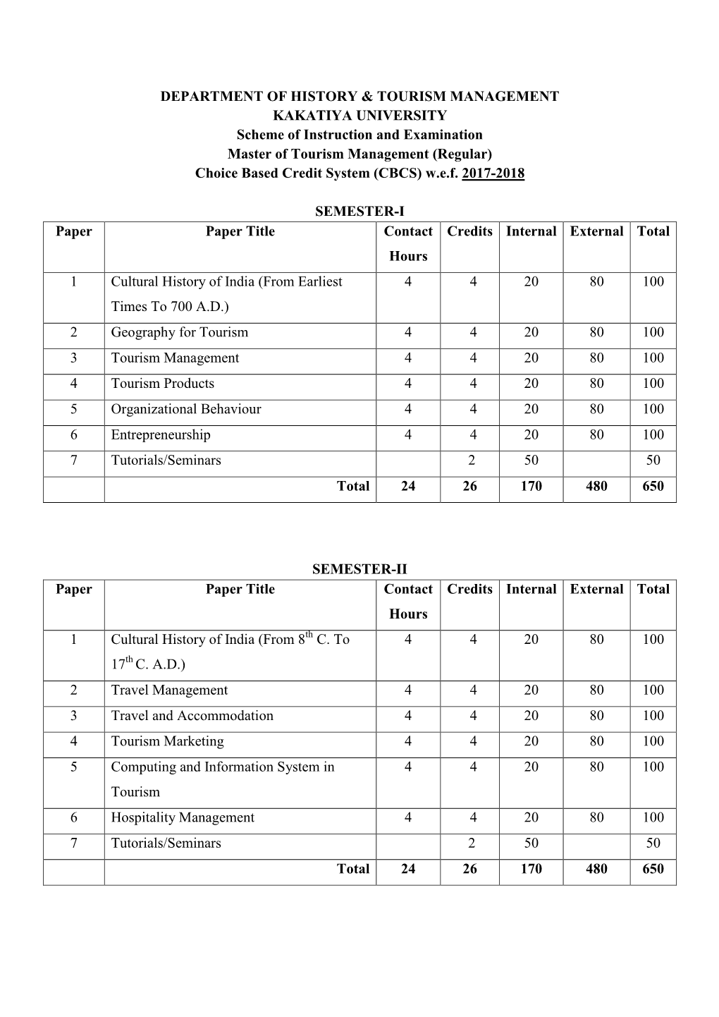 DEPARTMENT of HISTORY & TOURISM MANAGEMENT KAKATIYA UNIVERSITY Scheme of Instruction and Examination Master of Tourism Manag