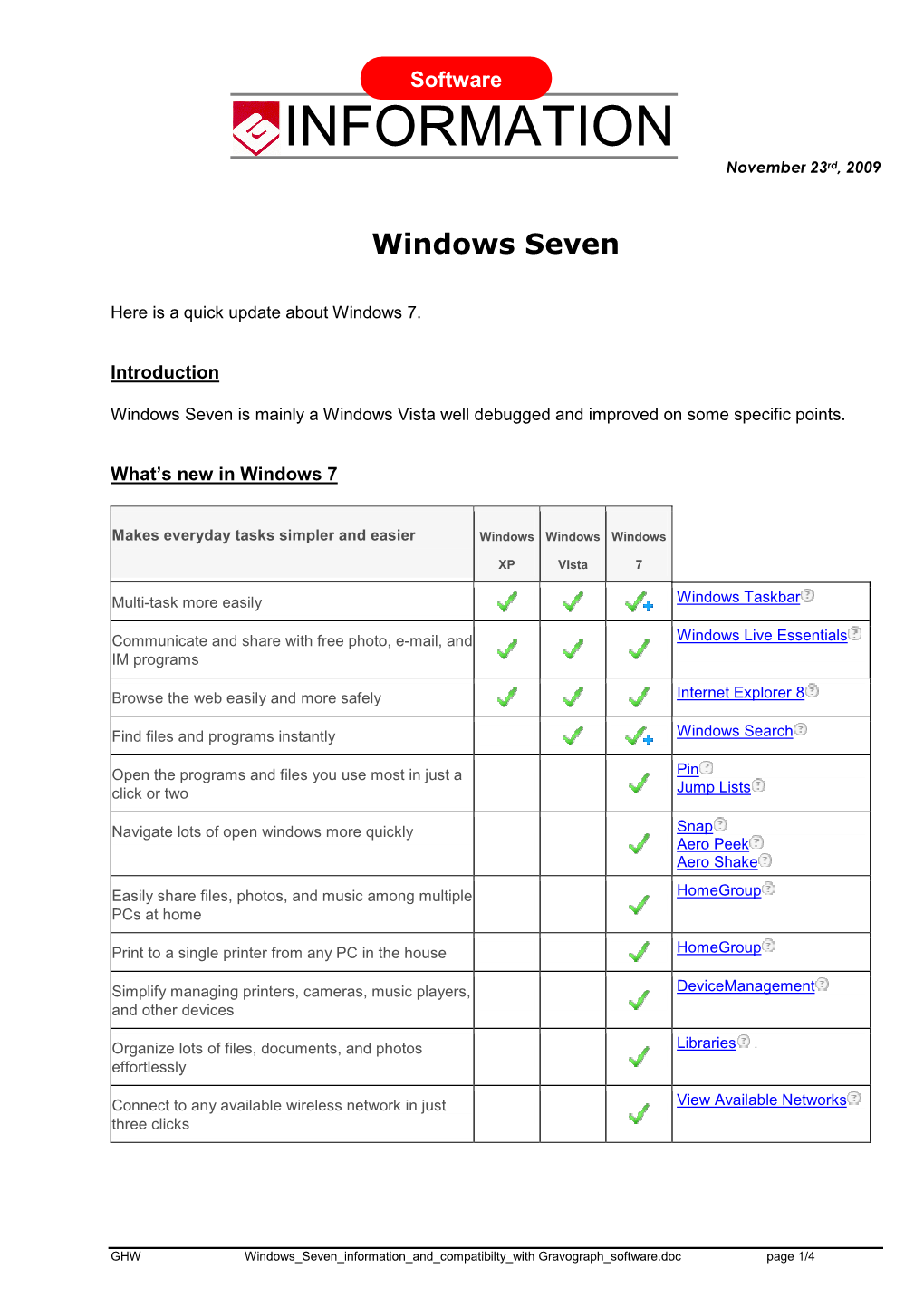 Windows Seven