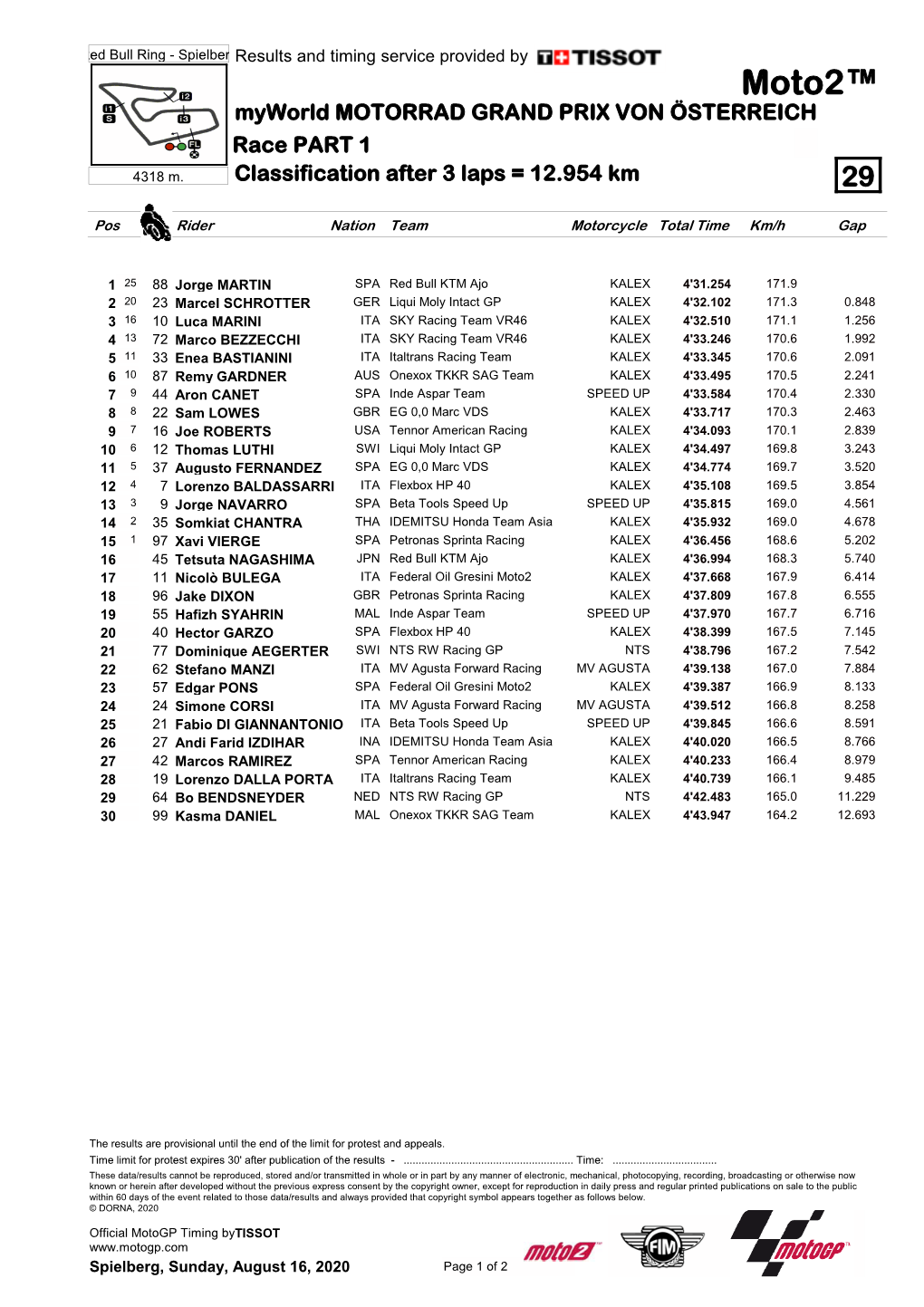 Moto2™ Myworld MOTORRAD GRAND PRIX VON ÖSTERREICH Race PART 1 4318 M