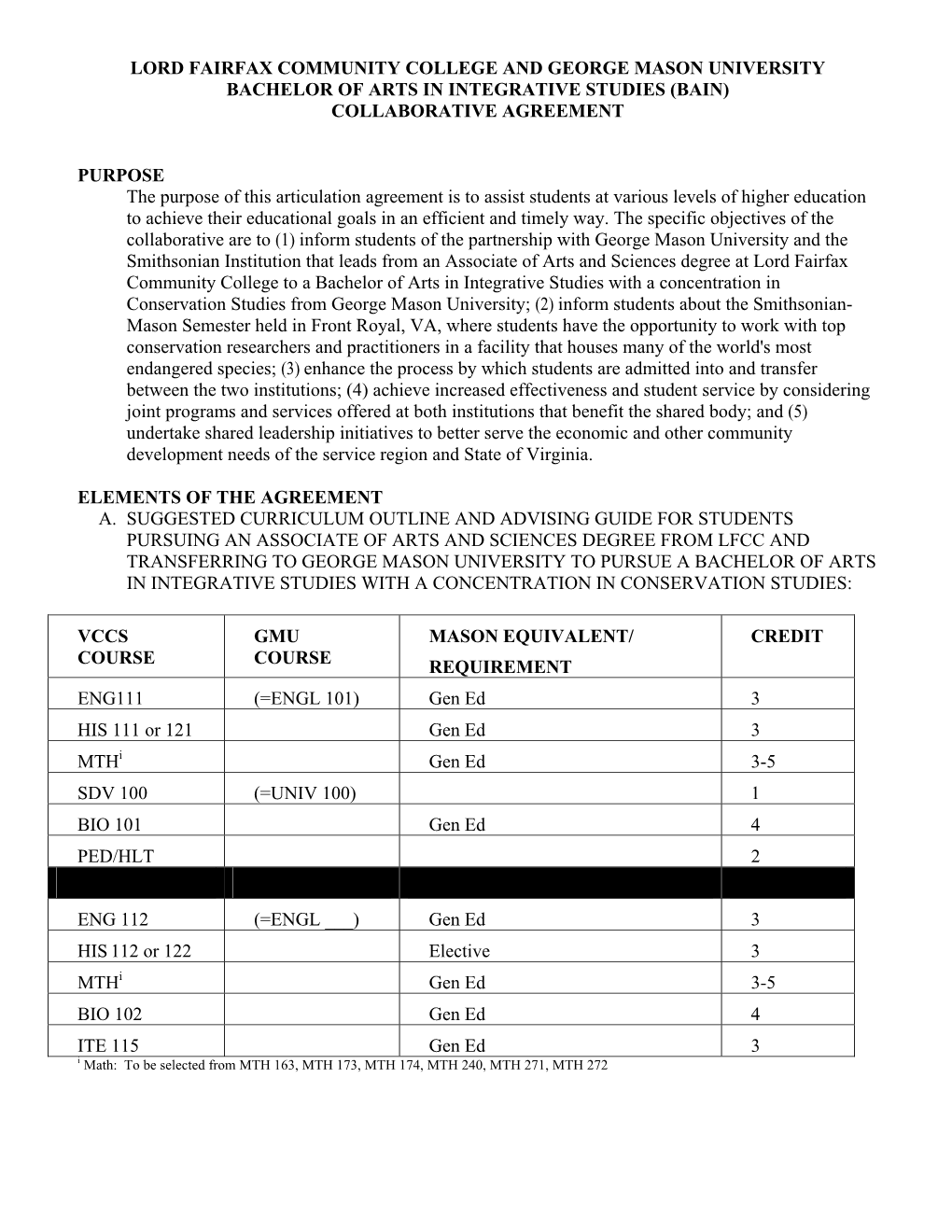 Lord Fairfax Community College and George Mason University Bachelor of Arts in Integrative Studies (Bain) Collaborative Agreement