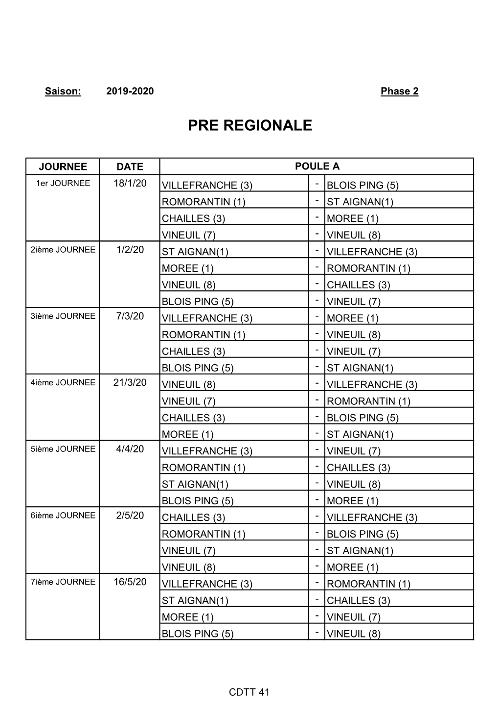 Championnat-Équipes-Phase2-2019-2020