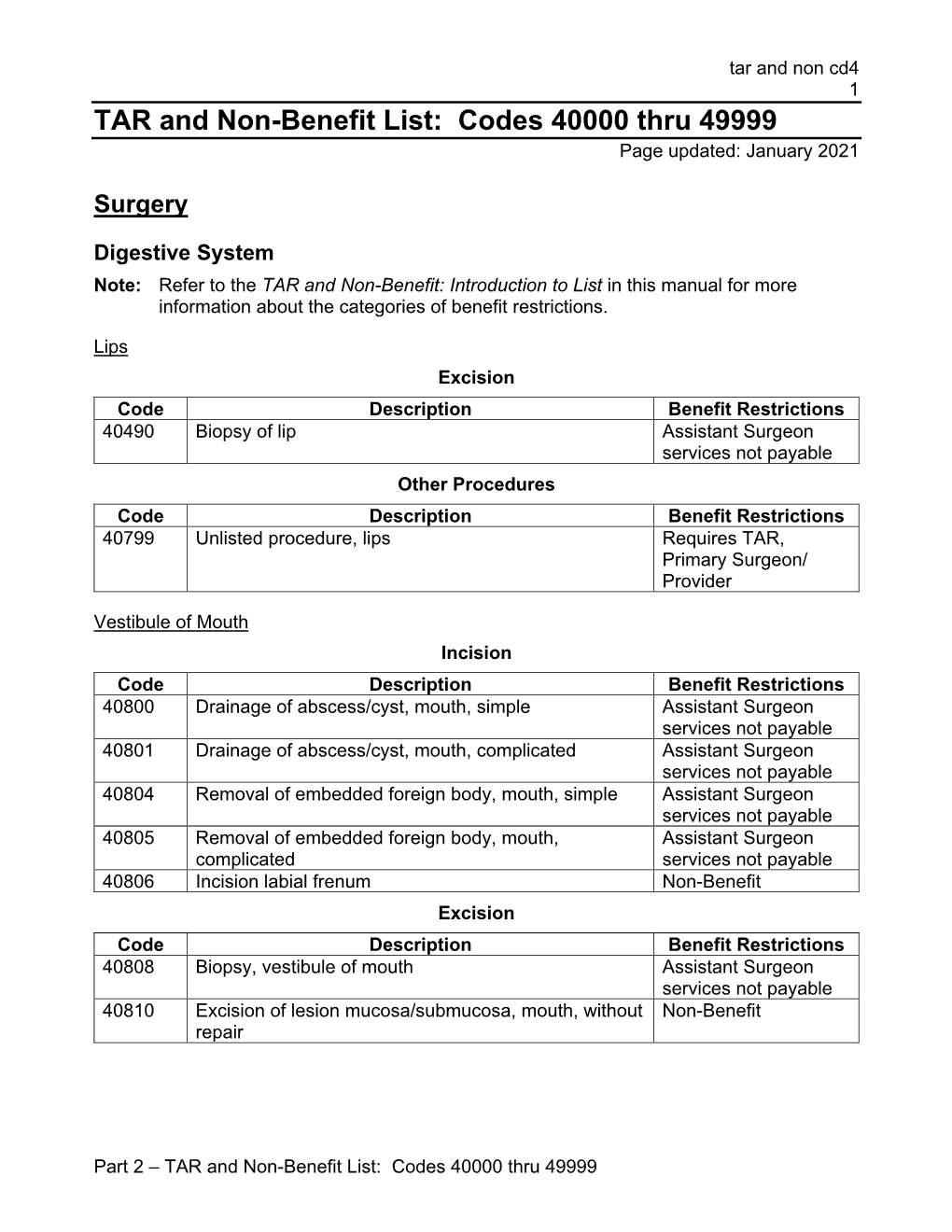 TAR and Non-Benefit List: Codes 40000 Thru 49999 Page Updated: January 2021