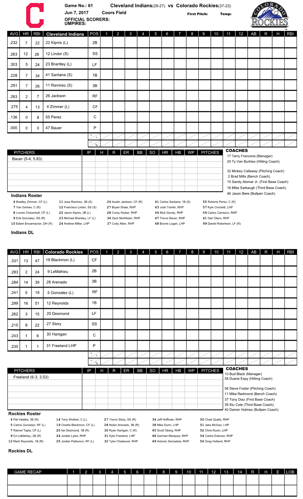 Cleveland Indians(29-27) Vs Colorado Rockies(37-23)