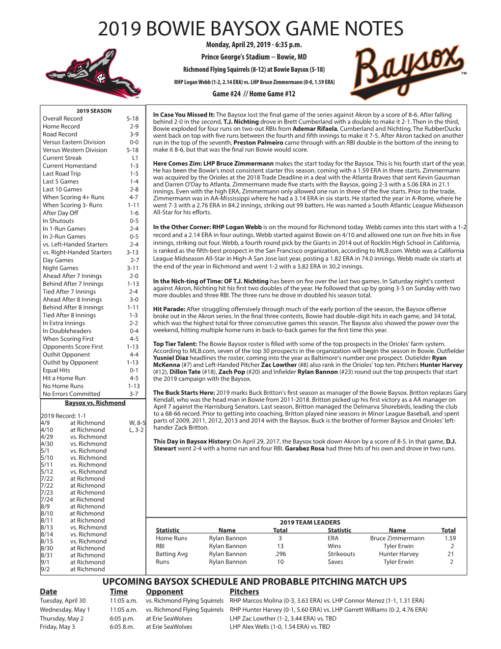 2019 BOWIE BAYSOX GAME NOTES Monday, April 29, 2019 - 6:35 P.M