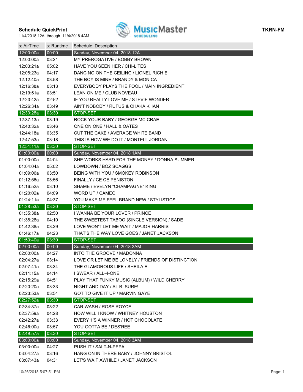 Schedule Quickprint TKRN-FM