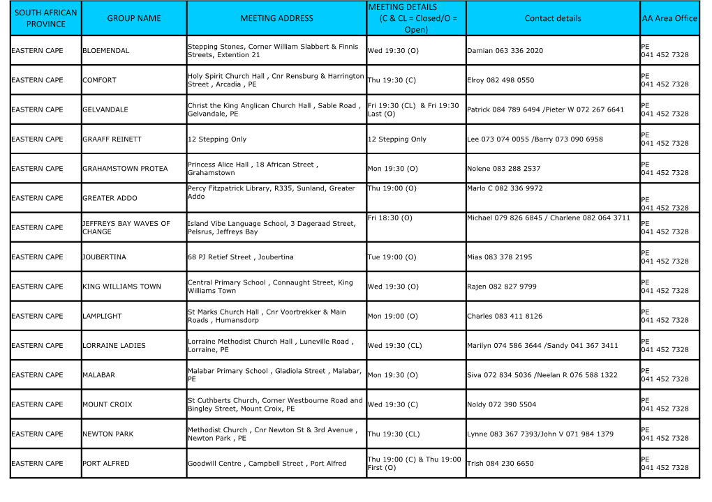 GROUP NAME MEETING ADDRESS Contact Details AA Area Office