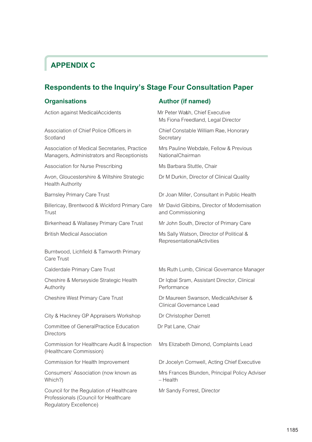 APPENDIX C Respondents to the Inquiry's Stage Four Consultation