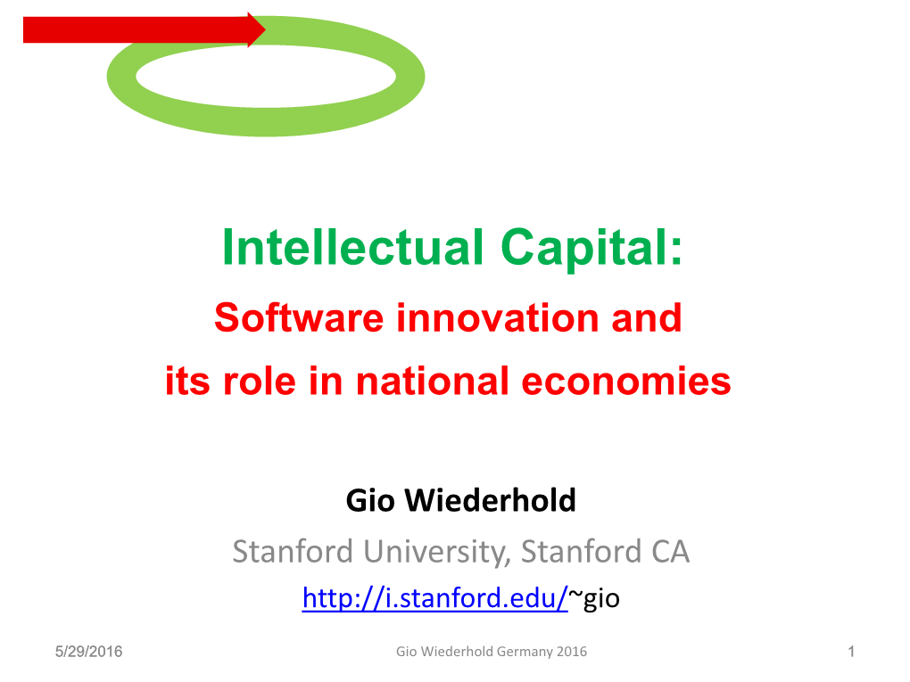 Intellectual Capital: Software Innovation and Its Role in National Economies