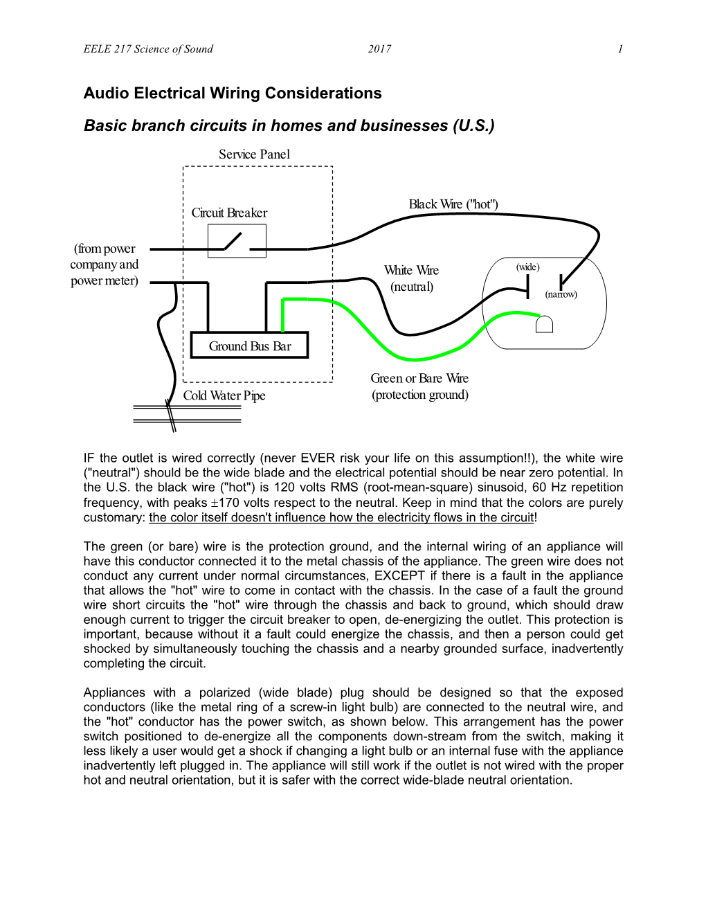 Audio Electrical Wiring Considerations Basic Branch Circuits in Homes And