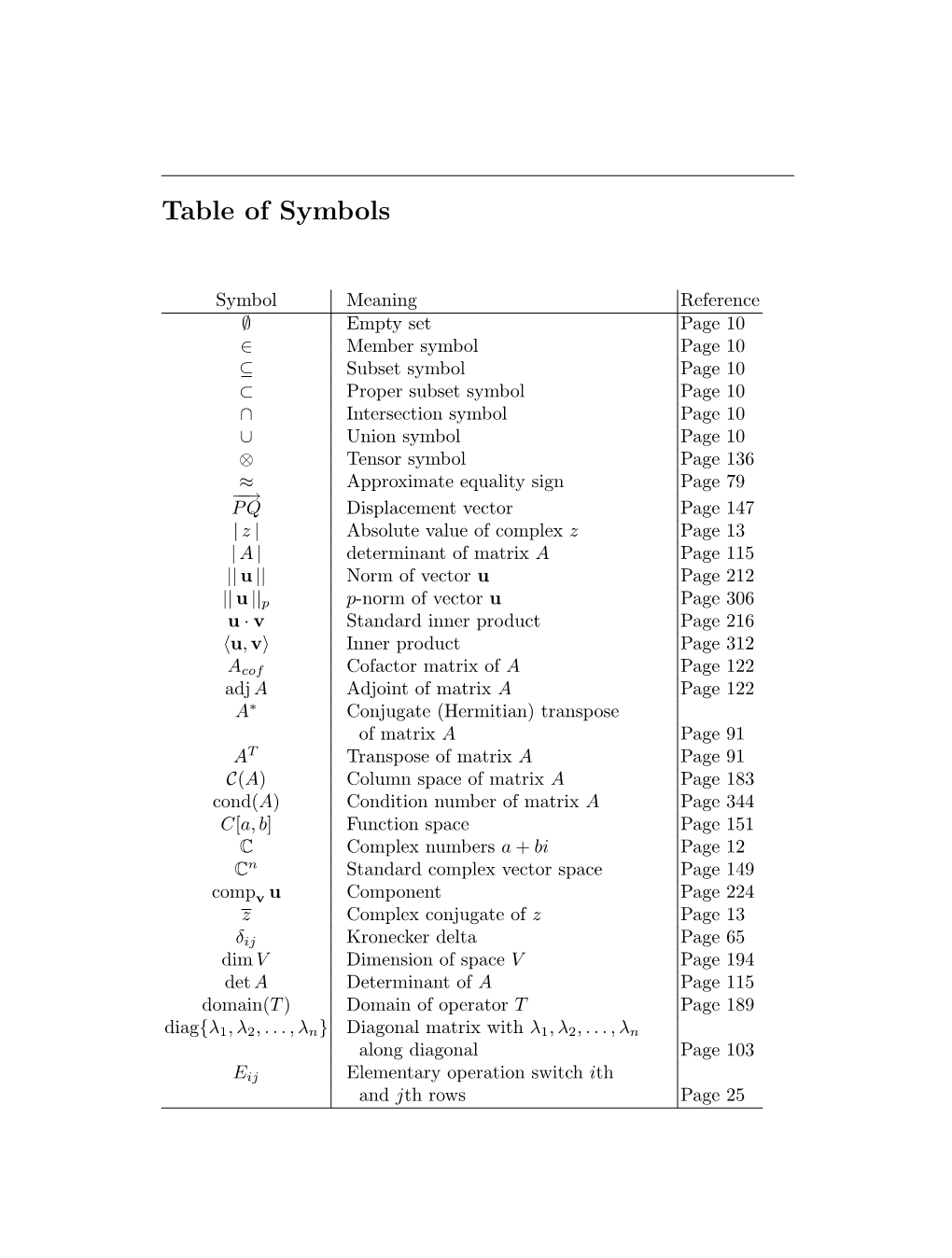 Table of Symbols