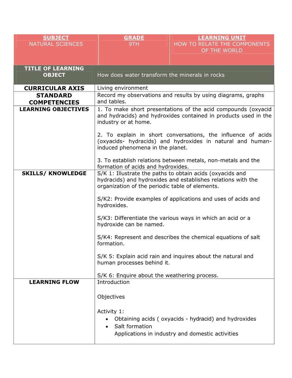 Curricular Axis Standard Competencies