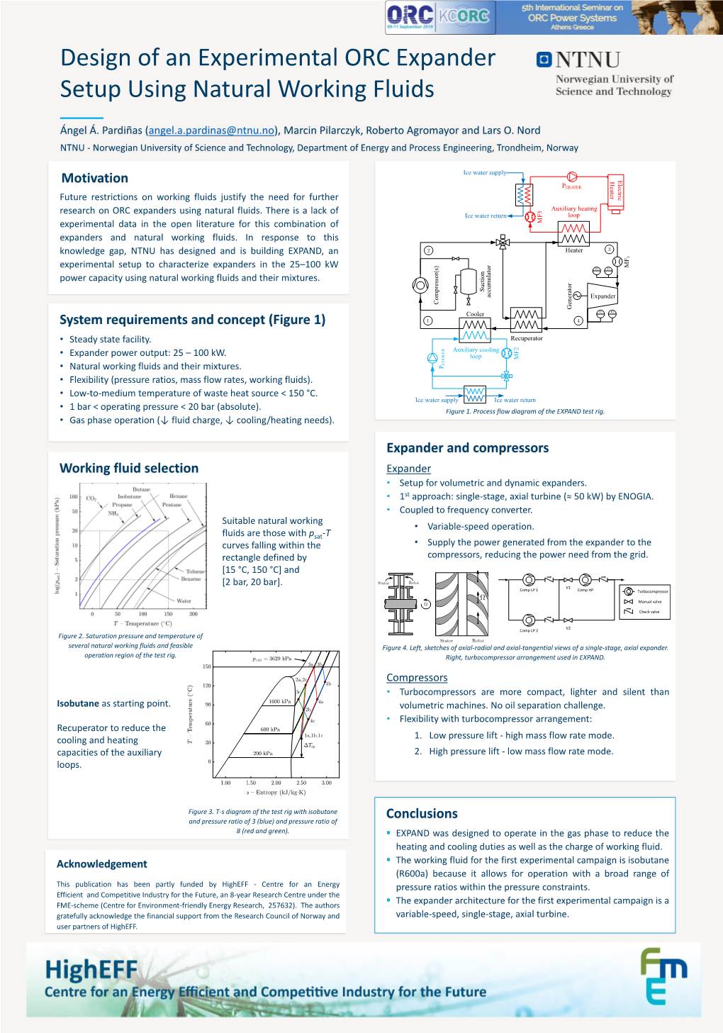 43 Design of an Experimental ORC Expander Setup Using