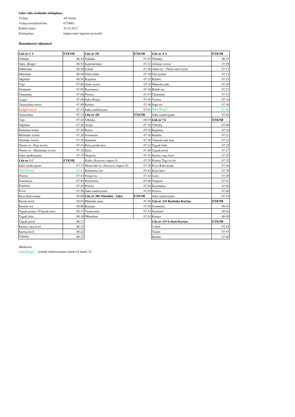 Saku Valla Siseliinide Sõiduplaan Vedaja: AS Samat Vedaja Kontakttelefon: 6779663 Kehtib Alates: 29.10.2012 Eritingimus: Tööpäevadel Õppetöö Perioodil