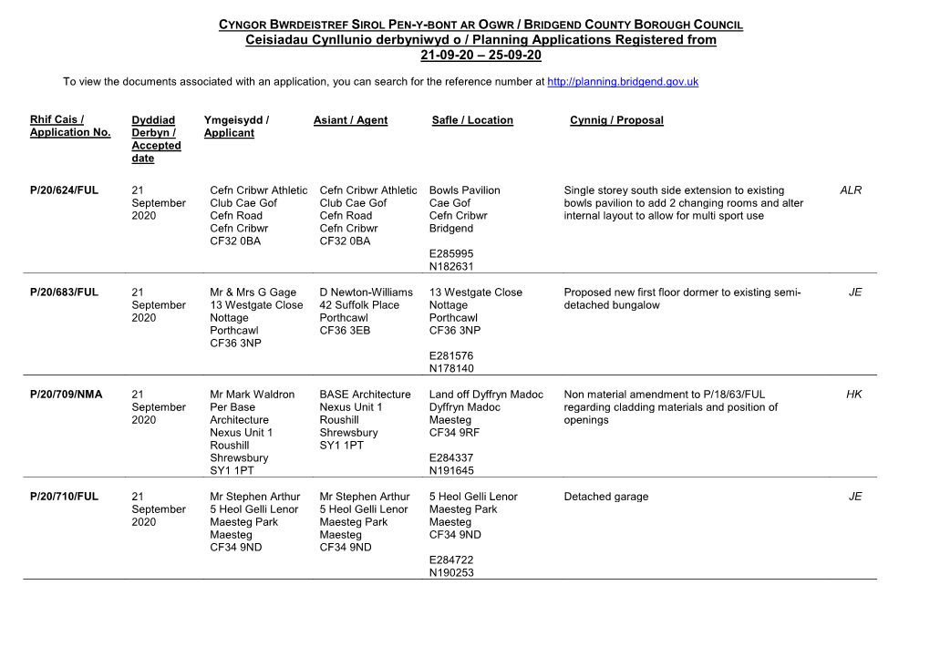 Planning Applications Registered from 21-09-20 – 25-09-20