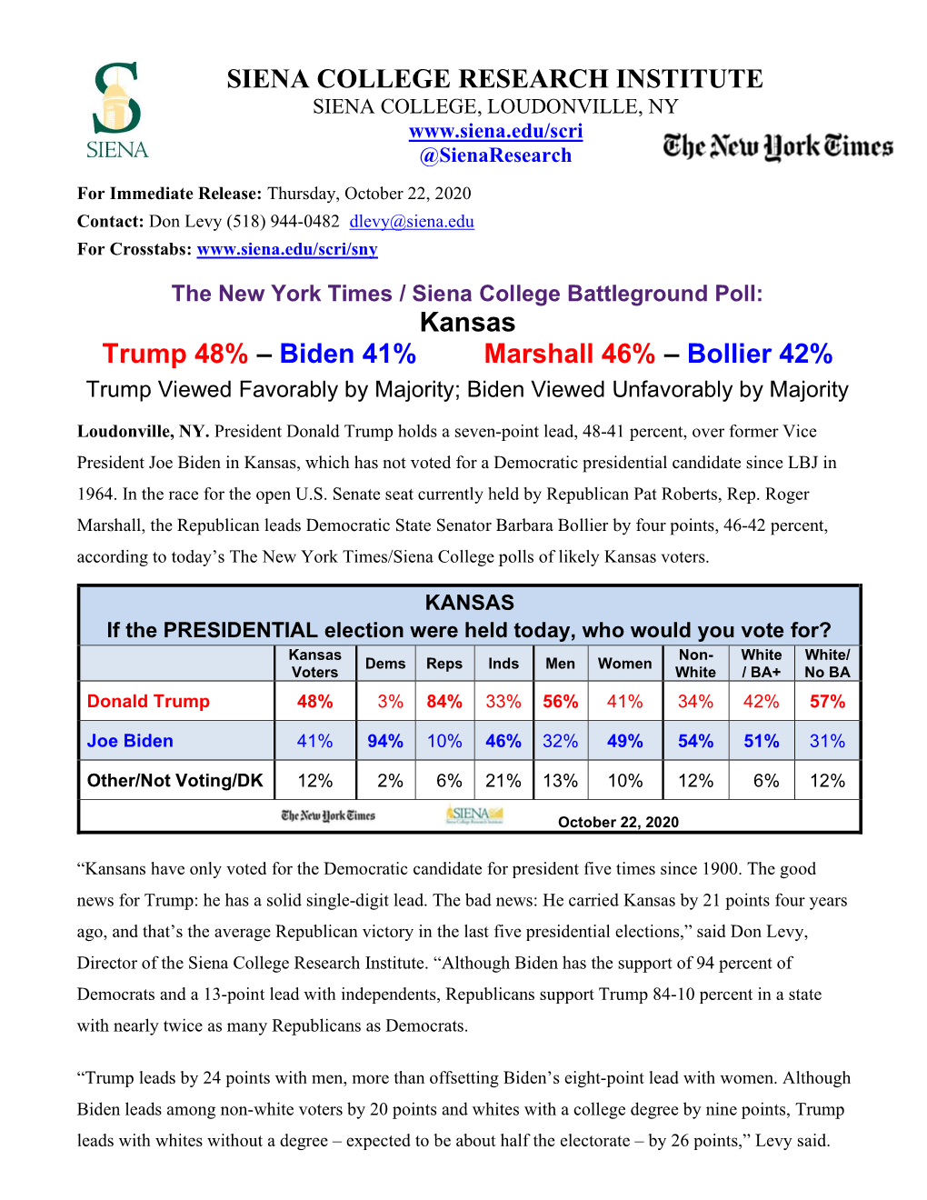 SIENA COLLEGE RESEARCH INSTITUTE Kansas Trump 48