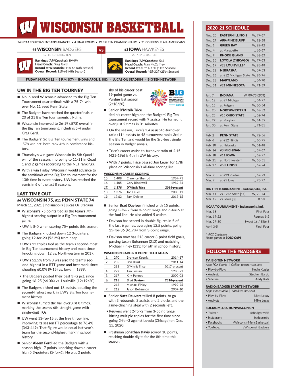 Gm29 BTT Gm2 Game Notes.Indd